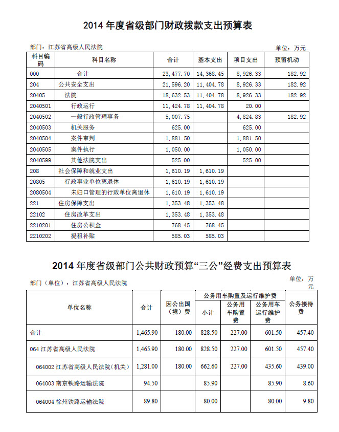 人口计划生育法_人口综合平衡法